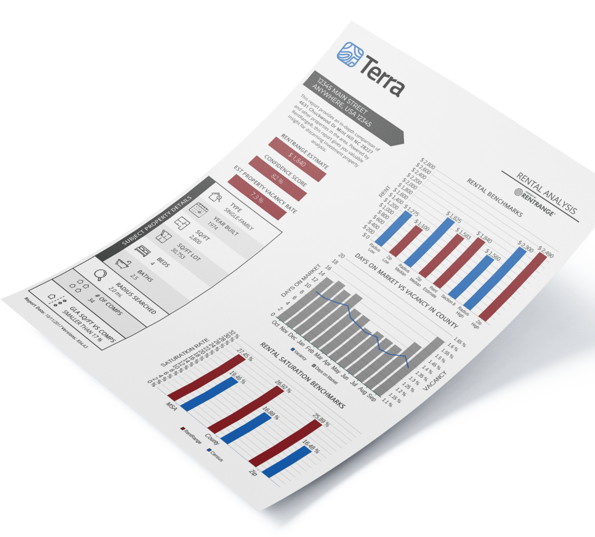 Greenville property manager for military